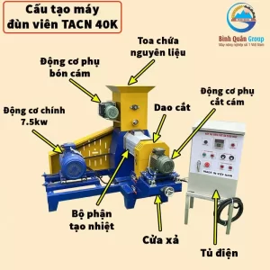 máy đùn viên cám nổi