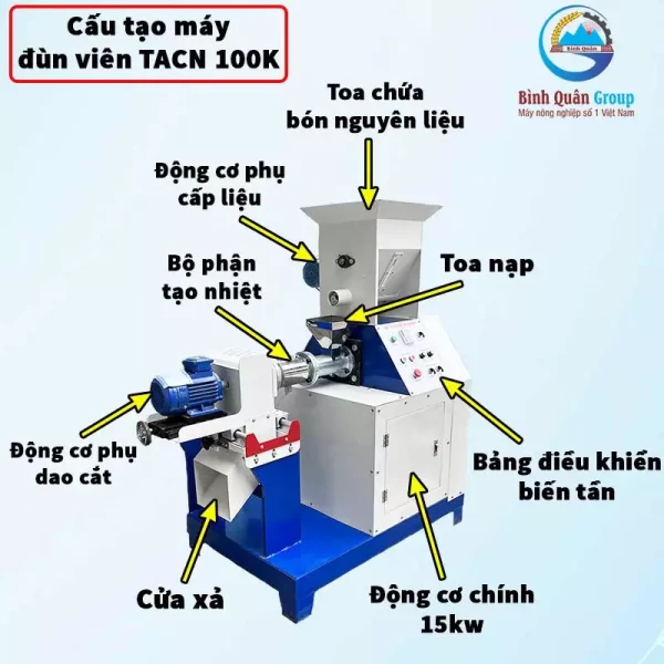 máy đùn viên cám nổi