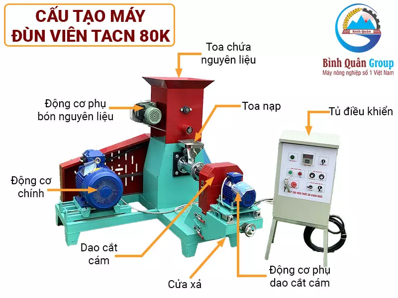 máy đùn viên cám nổi 80K